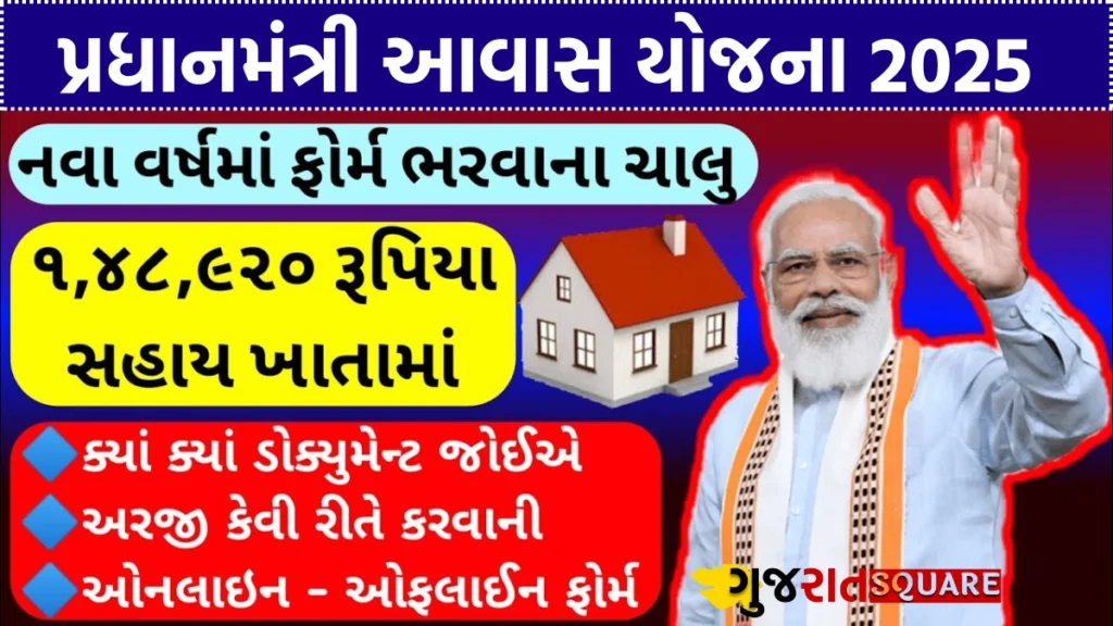 Awas Yojana Gujarat 2025